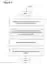 Fig. 09 - Explanatory Advertising Systems and Methods
