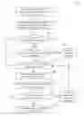 Fig. 01 - TARGETED INTERACTIVE CONTENT FOR IN-STORE RETAIL CUSTOMERS