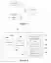 Fig. 06 - TARGETED INTERACTIVE CONTENT FOR IN-STORE RETAIL CUSTOMERS