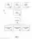 Fig. 02 - Pre-sale data broadcast system and method