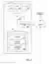 Fig. 05 - Pre-sale data broadcast system and method