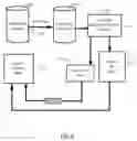Fig. 05 - System and Method for Syndicating Market Offers for Intellectual Property
