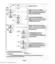 Fig. 02 - COST ESTIMATION SYSTEMS, METHODS, AND USER INTERFACES FOR CONFIGURABLE ELECTRICAL PANELS