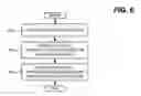 Fig. 07 - Product recommendations based on collaborative filtering of seller products