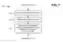 Fig. 08 - Product recommendations based on collaborative filtering of seller products