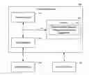 Fig. 01 - SYSTEMS, METHODS AND COMPUTER PRODUCTS FOR PHARMACEUTICAL SAMPLES MANAGEMENT