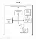 Fig. 09 - METHODS AND APPARATUS FOR MANAGEMENT OF SOFTWARE APPLICATIONS
