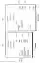 Fig. 09 - Reading, organizing and manipulating accounting data