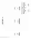 Fig. 18 - Reading, organizing and manipulating accounting data