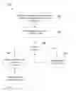 Fig. 01 - Systems and methods of an interface for use in electronic trading