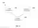 Fig. 07 - Systems and methods of an interface for use in electronic trading