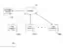Fig. 01 - System and method for supporting a bidding procedure in an electronic network
