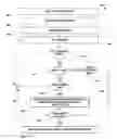 Fig. 01 - Combinatorial portfolio aggregations electronic trade