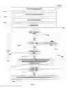 Fig. 05 - Combinatorial portfolio aggregations electronic trade