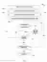 Fig. 08 - Combinatorial portfolio aggregations electronic trade