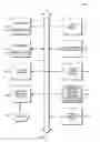 Fig. 09 - Combinatorial portfolio aggregations electronic trade
