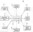 Fig. 01 - Systems relating to the formulation of risk management contracts