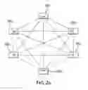 Fig. 04 - Systems relating to the formulation of risk management contracts