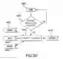 Fig. 32 - Systems relating to the formulation of risk management contracts
