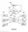 Fig. 33 - Systems relating to the formulation of risk management contracts