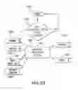 Fig. 35 - Systems relating to the formulation of risk management contracts
