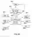 Fig. 40 - Systems relating to the formulation of risk management contracts