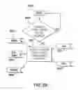 Fig. 41 - Systems relating to the formulation of risk management contracts