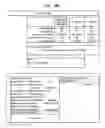 Fig. 50 - Systems relating to the formulation of risk management contracts