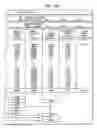 Fig. 86 - Systems relating to the formulation of risk management contracts