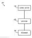Fig. 01 - Virtualizing for user-defined algorithm electronic trading