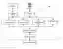 Fig. 01 - System and method for modifying attribute data pertaining to financial assets in a data processing system