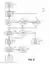 Fig. 08 - System and method for modifying attribute data pertaining to financial assets in a data processing system