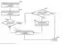 Fig. 01 - TRANSACTION SYSTEM AND METHOD