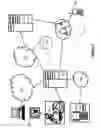 Fig. 02 - TRANSACTION SYSTEM AND METHOD