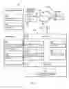 Fig. 02 - Document Validation System and Method