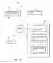 Fig. 03 - Document Validation System and Method