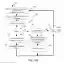 Fig. 15 - Document Validation System and Method