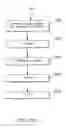 Fig. 16 - Document Validation System and Method