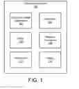 Fig. 02 - Method, system, and computer program product for automatically applying a predictive temporal profile to computer resource management decisions