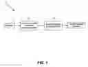 Fig. 02 - SAT-based synthesis of a clock gating function