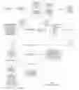 Fig. 02 - Meta-configuration of profiles