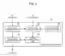 Fig. 09 - Device and method for generating copy of database