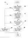 Fig. 01 - Method for Detecting a Delinquent Customer Record in a CRM Database