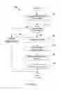 Fig. 04 - Method for Detecting a Delinquent Customer Record in a CRM Database