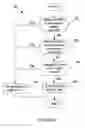 Fig. 07 - Method for Detecting a Delinquent Customer Record in a CRM Database