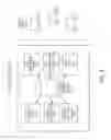 Fig. 09 - Access point database