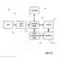 Fig. 02 - Report generation with integrated quality management