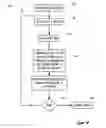 Fig. 03 - Report generation with integrated quality management