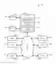 Fig. 01 - Incorporating recency in network search using machine learning