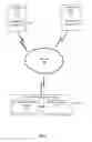 Fig. 02 - System and method for grouping multiple streams of data